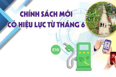 Chính sách mới có hiệu lực từ tháng 6