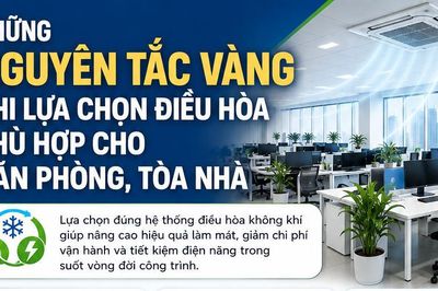 Những nguyên tắc vàng khi lựa chọn điều hòa phù hợp cho văn phòng, tòa nhà