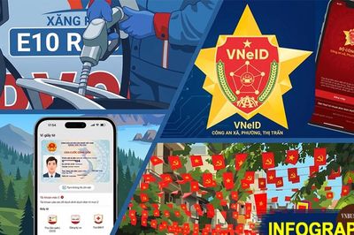 Loạt chính sách mới có hiệu lực từ tháng 6 tác động mạnh tới người dân, doanh nghiệp