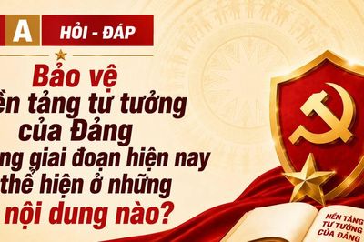 [Hỏi-đáp] Bảo vệ nền tảng tư tưởng của Đảng trong giai đoạn hiện nay thể hiện ở những nội dung nào?