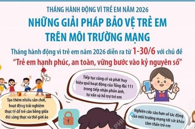 Tháng hành động vì trẻ em: Hạnh phúc, an toàn, vững bước vào kỷ nguyên số