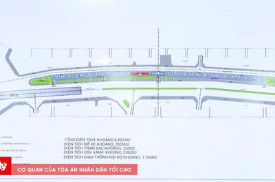 Hà Nội triển khai dự án khớp nối hạ tầng khu vực Hoàng Cầu - Láng Hạ giai đoạn 2026-2029
