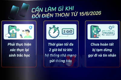 Cần làm gì khi đổi điện thoại từ 15/6/2026?
