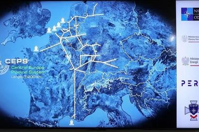 Phân tích hệ thống CEPS: Mạch máu hậu cần và điểm yếu chiến lược của NATO
