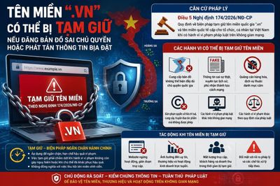 Tên miền '.vn' có thể bị tạm giữ nếu đăng bản đồ sai chủ quyền hoặc phát tán thông tin bịa đặt