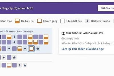 Lớp học Toán miễn phí cho học sinh chuẩn bị lên lớp 9 trên toàn quốc
