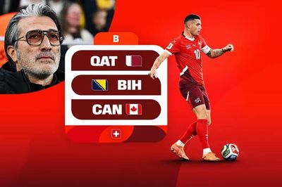 Lịch thi đấu của đội tuyển Thụy Sĩ tại World Cup 2026: Hành trình phá vỡ lời nguyền vòng 16 đội