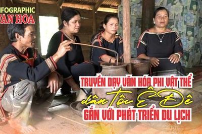 (Infographic) Truyền dạy văn hóa phi vật thể dân tộc Ê Đê gắn với phát triển du lịch