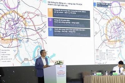 Đổi mới tư duy phát triển TP HCM