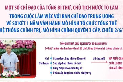 Tổng Bí thư, Chủ tịch nước Tô Lâm: Chuyển từ sắp xếp xong bộ máy sang vận hành tốt bộ máy