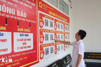 Chính quyền địa phương 2 cấp ở Đồng Nai: Hiệu quả nhìn từ cơ sở