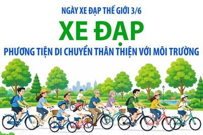 Ngày Xe đạp Thế giới 3/6: Xe đạp - Phương tiện di chuyển thân thiện với môi trường