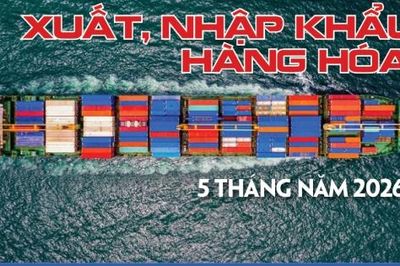 Infographic | Tình hình xuất, nhập khẩu hàng hóa 5 tháng đầu năm 2026