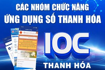 [Infographics] Các nhóm chức năng ứng dụng số Thanh Hóa