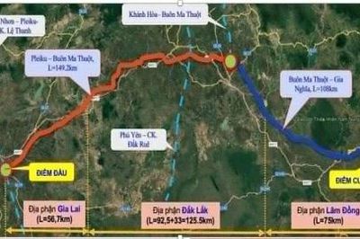 Cơ hội bứt phá cho Gia Lai và Tây Nguyên