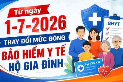 [Infographic] Từ ngày 1-7-2026: Thay đổi mức đóng bảo hiểm y tế hộ gia đình