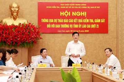 Thông qua dự thảo báo cáo kết quả kiểm tra, giám sát đối với Ban Thường vụ Tỉnh ủy Lào Cai