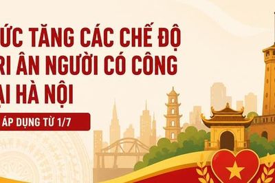 Mức tăng các chế độ tri ân người có công tại Hà Nội từ 1/7