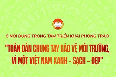 [Infographic] 5 nội dung trọng tâm triển khai phong trào 'Toàn dân chung tay bảo vệ môi trường, vì một Việt Nam xanh - sạch - đẹp'