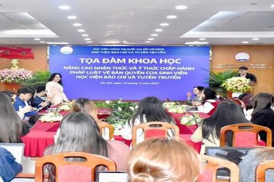 Rủi ro quản trị từ phần mềm không phép