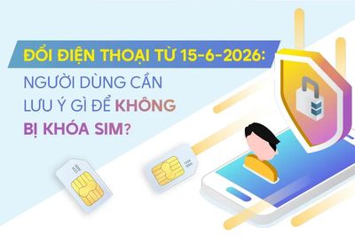 Đổi điện thoại từ 15-6-2026: Cần lưu ý gì để không bị khóa SIM?