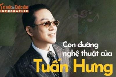[INFOGRAPHIC] Con đường nghệ thuật của Tuấn Hưng