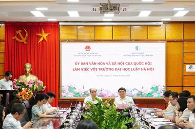 Ủy ban Văn hóa và Xã hội của Quốc hội làm việc với Trường Đại học Luật Hà Nội