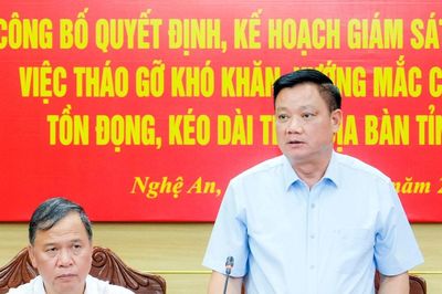 Công bố quyết định, kế hoạch giám sát thường xuyên việc tháo gỡ khó khăn, vướng mắc cho các dự án tồn đọng, kéo dài tại Nghệ An