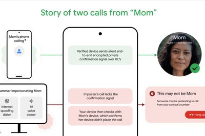 Google triển khai tính năng phát hiện cuộc gọi giả mạo