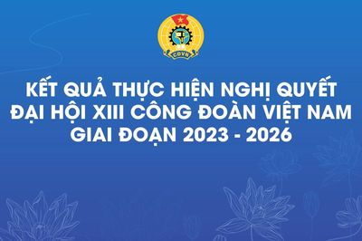[Infographics] Một số kết quả nổi bật trong thực hiện Nghị quyết Đại hội XIII Công đoàn Việt Nam giai đoạn 2023 - 2026