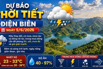 Bản tin Dự báo thời tiết ngày 5/6/2026