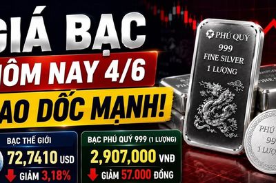 Giá bạc hôm nay 4/6: Vì sao thị trường bạc bất ngờ lao dốc?