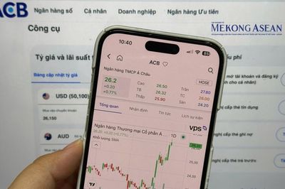 ACB chốt quyền nhận cổ tức 20% bằng tiền mặt và cổ phiếu