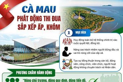 Cà Mau phát động thi đua sắp xếp ấp, khóm