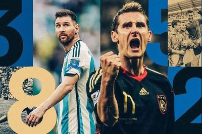 World Cup qua những con số