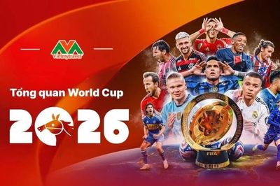 FIFA bội thu từ World Cup 2026