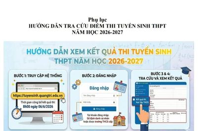 Quảng Trị hoàn thành chấm thi tuyển sinh THPT, thí sinh tra điểm từ 8h ngày 6/6