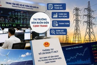 Hoàn thiện cơ chế vận hành thị trường bán buôn điện cạnh tranh