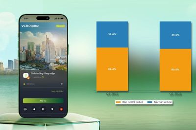 Dòng tiền gửi đang kể câu chuyện gì về nền kinh tế?