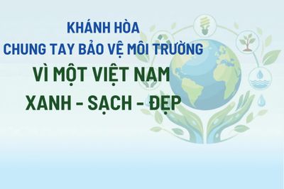 [Infographic] Khánh Hòa: Chung tay bảo vệ môi trường vì một Việt Nam xanh - sạch - đẹp