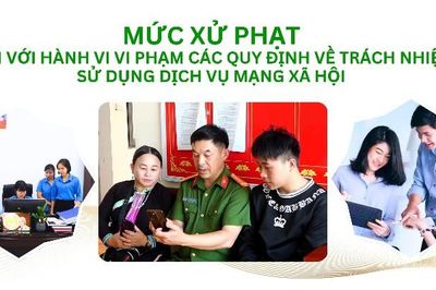 Mức xử phạt đối với hành vi vi phạm các quy định về trách nhiệm sử dụng dịch vụ mạng xã hội