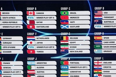 World Cup 2026 lên sóng VTV: Khán giả Việt Nam xem trọn vẹn 104 trận đấu