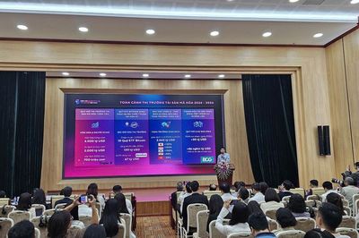 Tài sản mã hóa và tương lai thị trường tài chính số