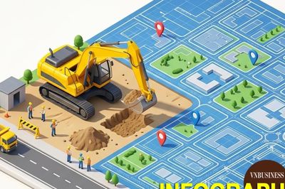 Toàn cảnh hơn 1.400 dự án đang giải phóng mặt bằng ở Hà Nội, loạt 'siêu dự án' tỷ USD lộ diện