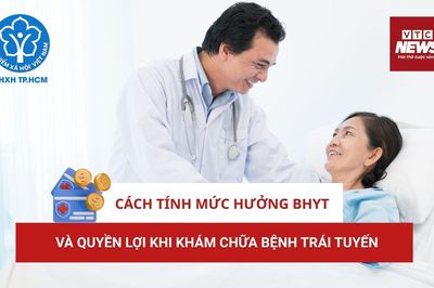 Cách tính mức hưởng BHYT và quyền lợi khi khám chữa bệnh trái tuyến