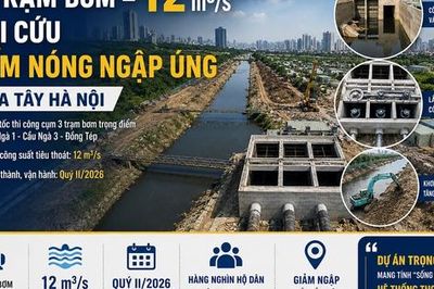 'Giải cứu' vùng trũng phía Tây Hà Nội khỏi nỗi ám ảnh ngập úng