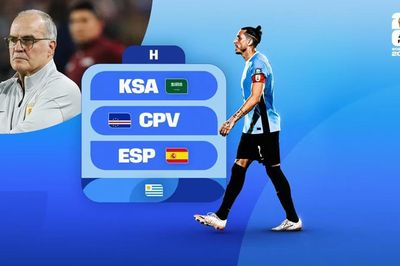 Lịch thi đấu của đội tuyển Uruguay tại World Cup 2026: Tìm lại vinh quang