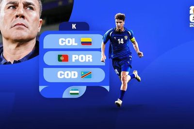 Lịch thi đấu của đội tuyển Uzbekistan tại World Cup 2026: Lần đầu của 'Những chú sói trắng'