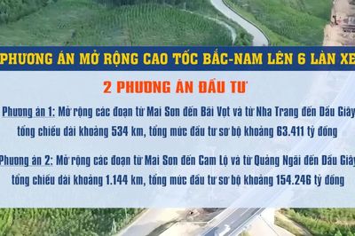 [Video] Lấy ý kiến 11 địa phương về phương án mở rộng cao tốc Bắc-Nam lên 6 làn xe