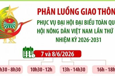 Công an Hà Nội phân luồng giao thông phục vụ Đại hội Hội Nông dân Việt Nam lần thứ IX